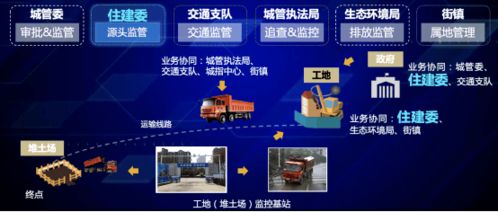 海淀參展！2021年全國住房和城鄉建設系統安全生產宣傳咨詢日活動在京舉行